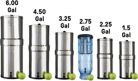 Berkey water filter size comparison