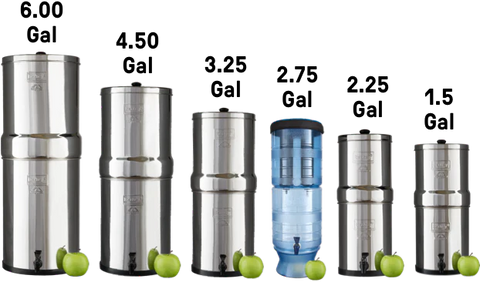 Berkey water filter sizes