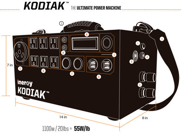 Inergy Kodiak K2 Solar Generator Silver Package Solar Storm Panels