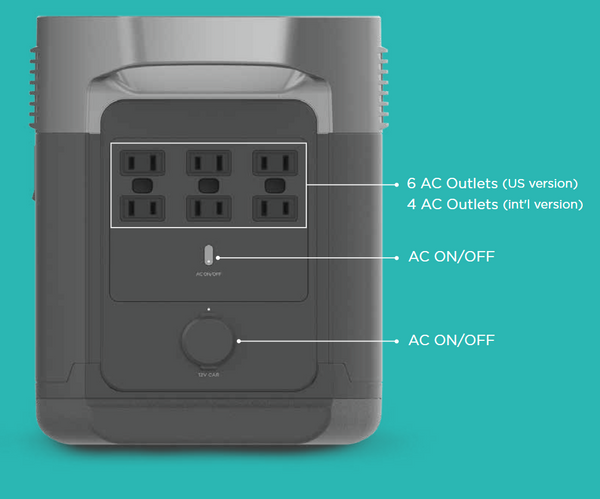 Ecoflow Features