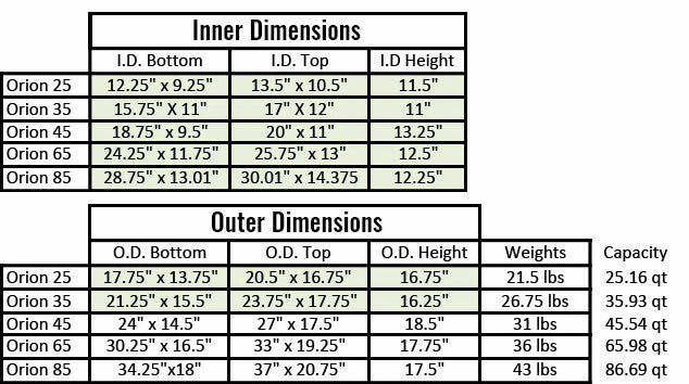 Orion Coolers Inner and Outer Dimension Size Chart