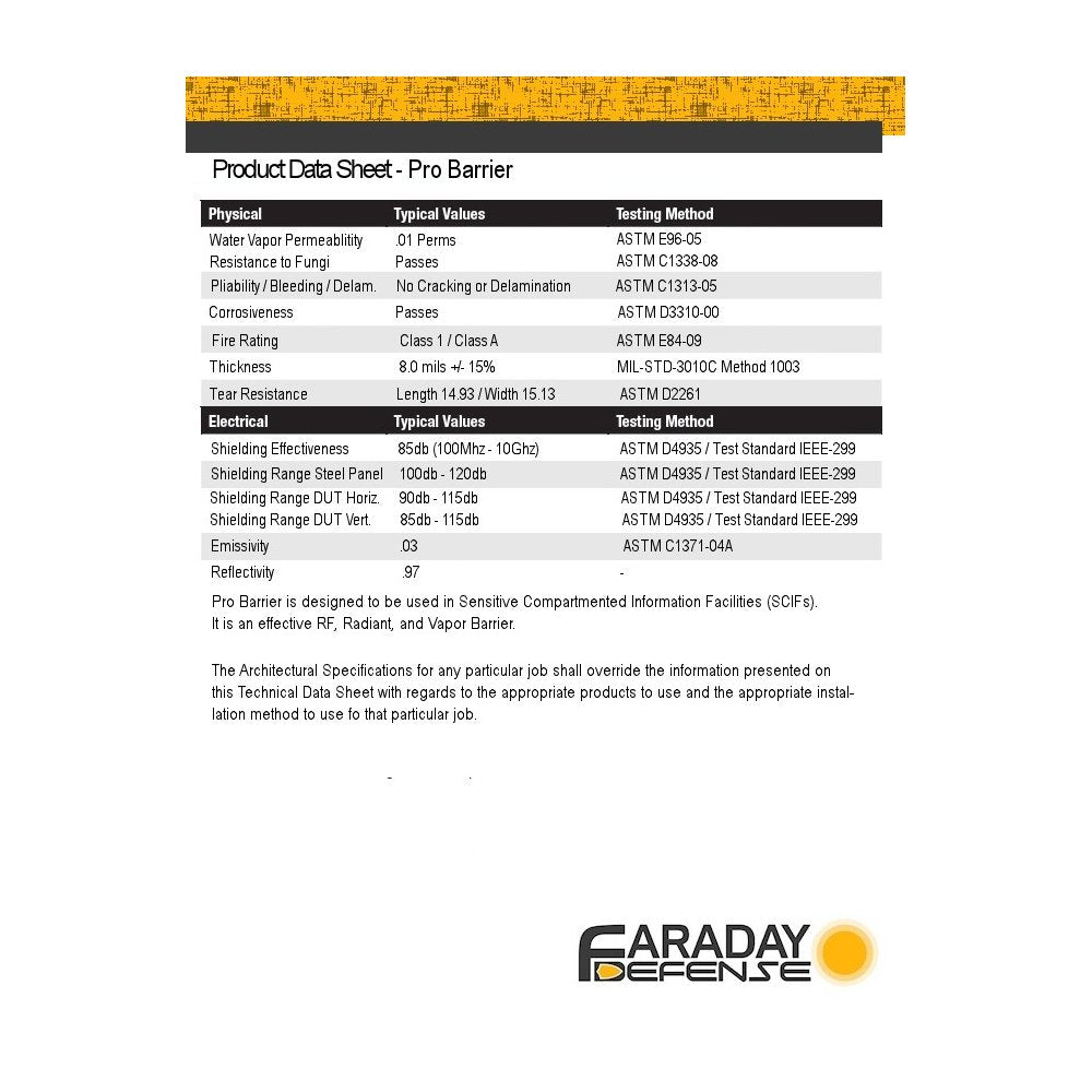 Faraday Defense 3pc 18x28 XX-Large Multi-Use ESD/EMP 7.0mil