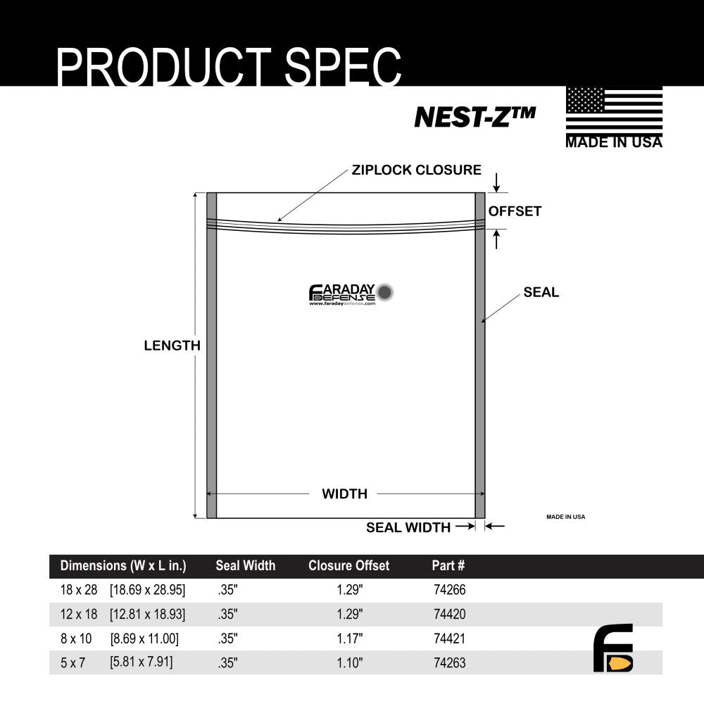 10pc Large-Kit NEST-Z EMP 7.0mil Faraday Bags