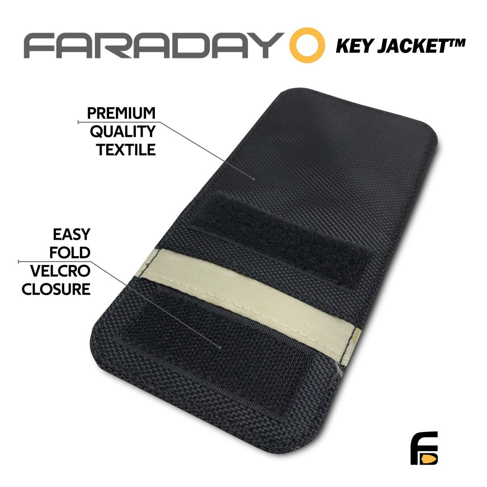 CX CYBER Faraday Fabric EMF RF Shielding Copper Fabric Roll 44″ x 1′ ( -  Wild Oak Trail