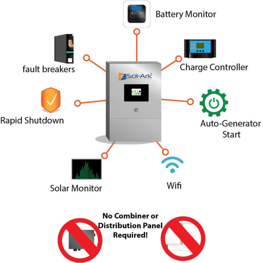 Sol-Ark 5k Single-Phase Hybrid Inverter  5-Year Warranty - Hybrid Solar —  SunVoyage