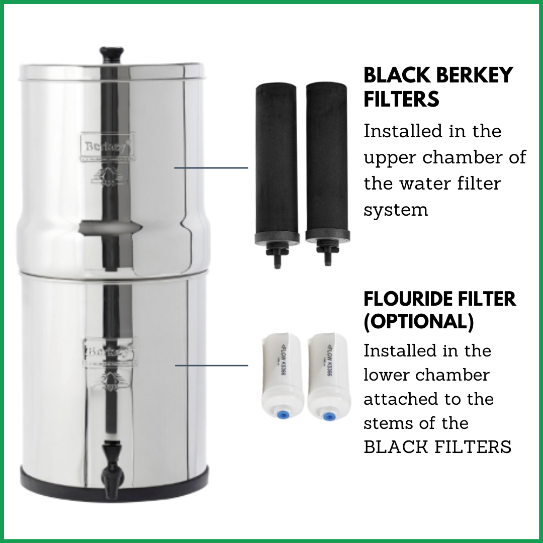Big Berkey Water Filter System BUNDLE with NEW 7 Berkey Water View Sp