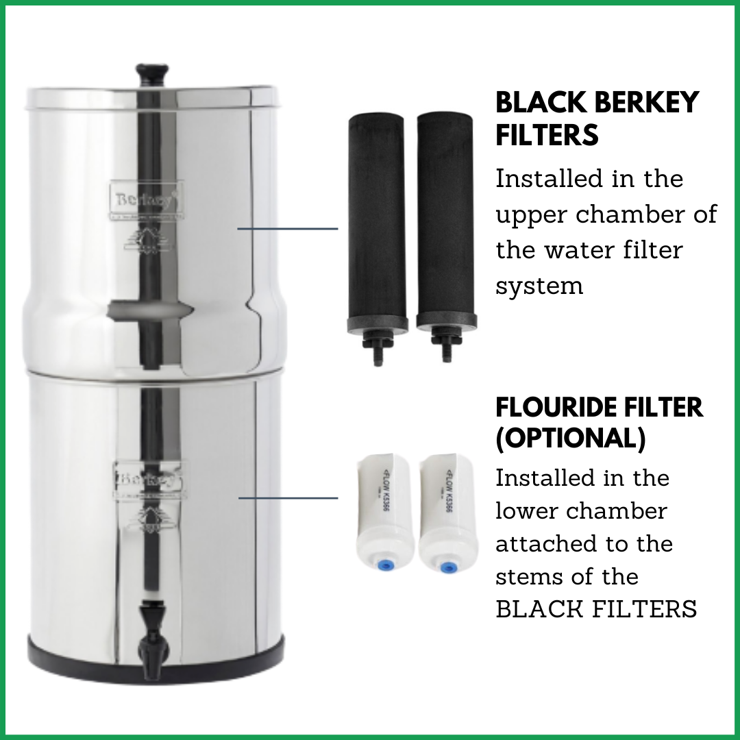 Royal Berkey Water Filter w/ 2 Black Berkey Elements - Factory Blemished -  NEW - Helia Beer Co