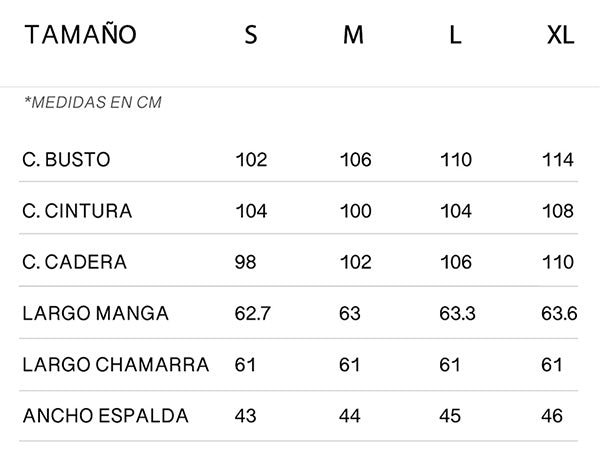 Tabla de Medidas