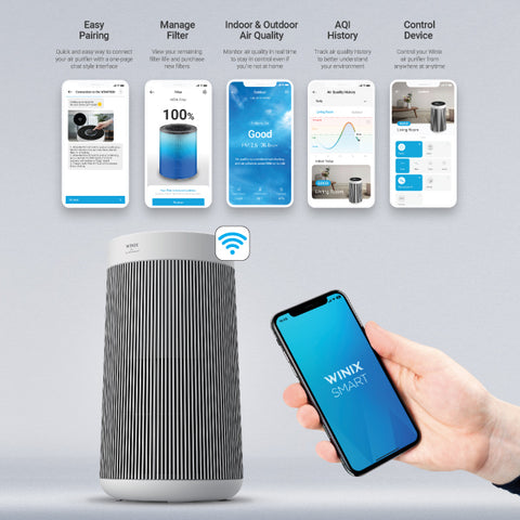 Smartphone Winix Zero+ 360 5-Stage WiFi Air Purifier