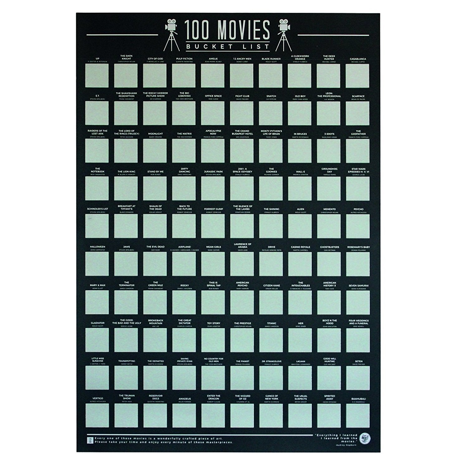 100 Movies To See Before You Die Advent Style Poster Gift