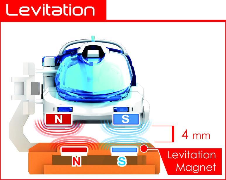 discovery levitating train set