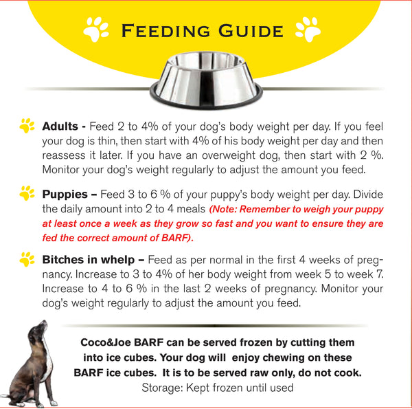 Coco&Joe: Feeding Guide