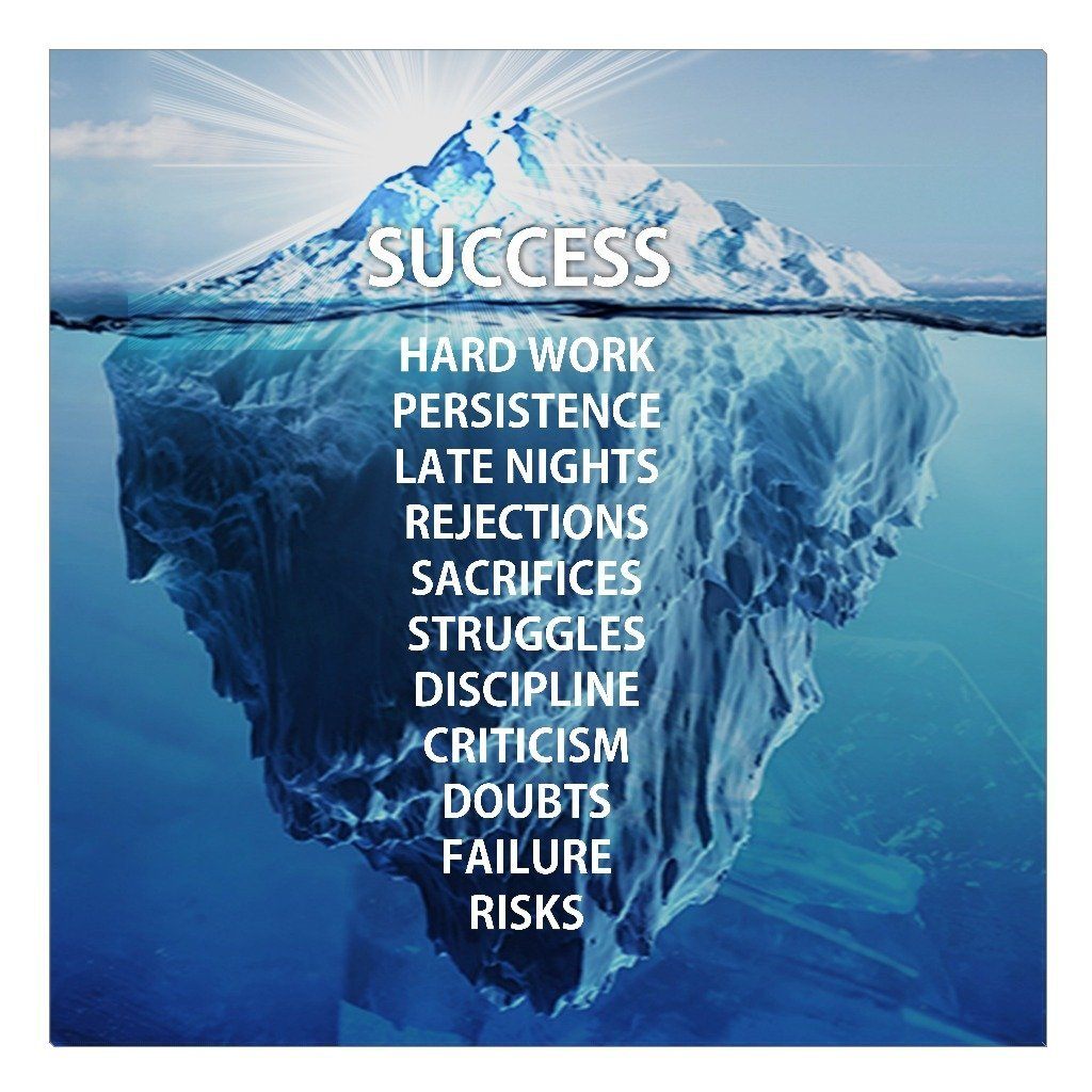 success iceberg