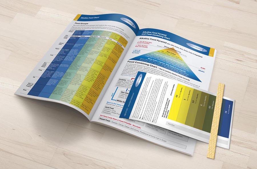 Food Ph Chart Usda