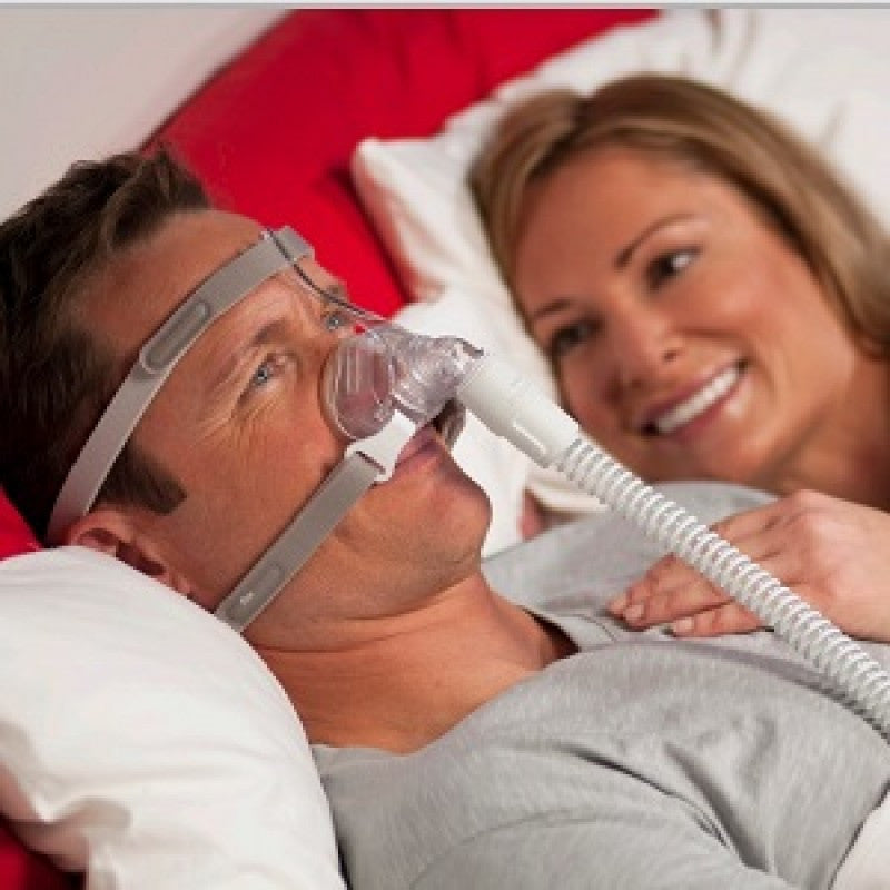 Philips Respironics Pico Nasal Mask Nsw Cpap 6251