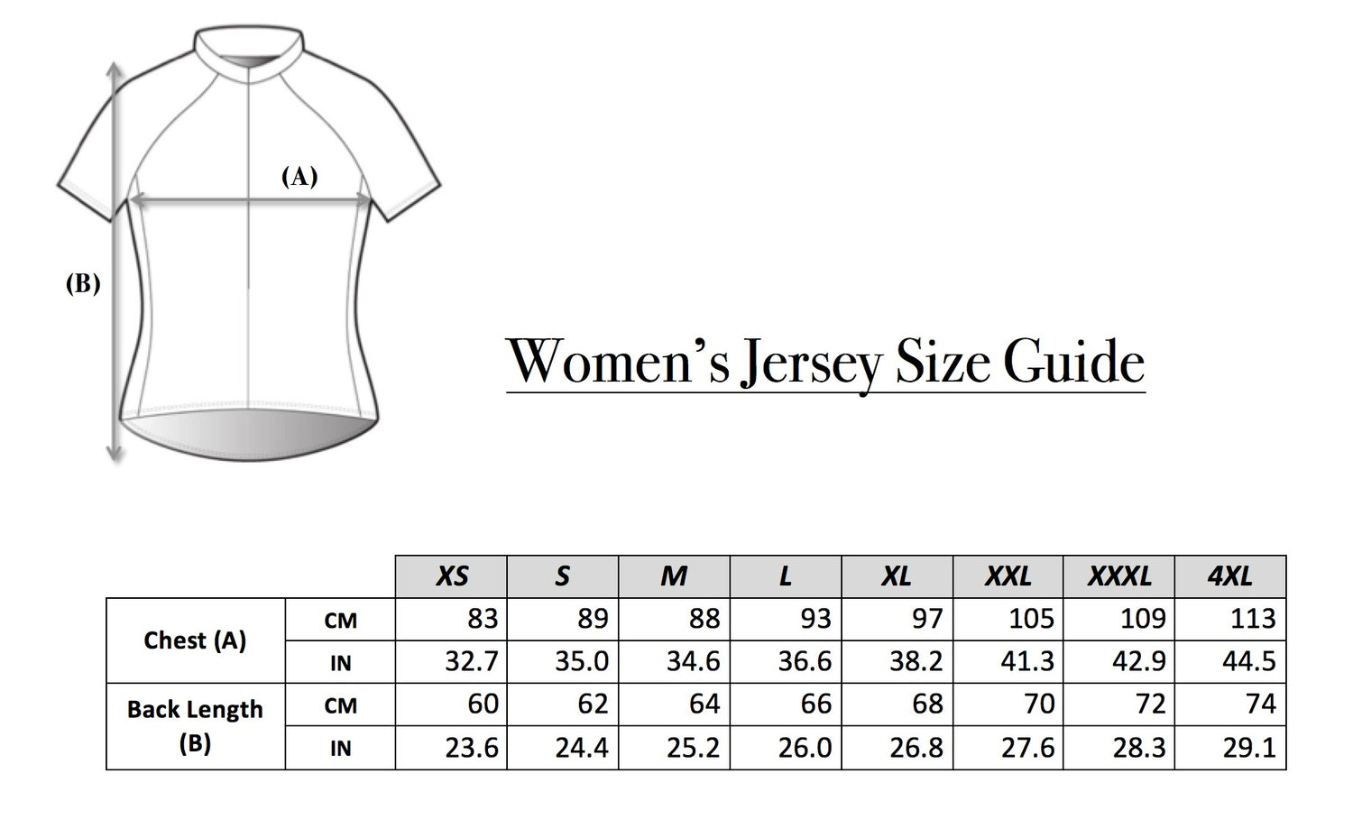 Jersey Buying Guide Women Jersey