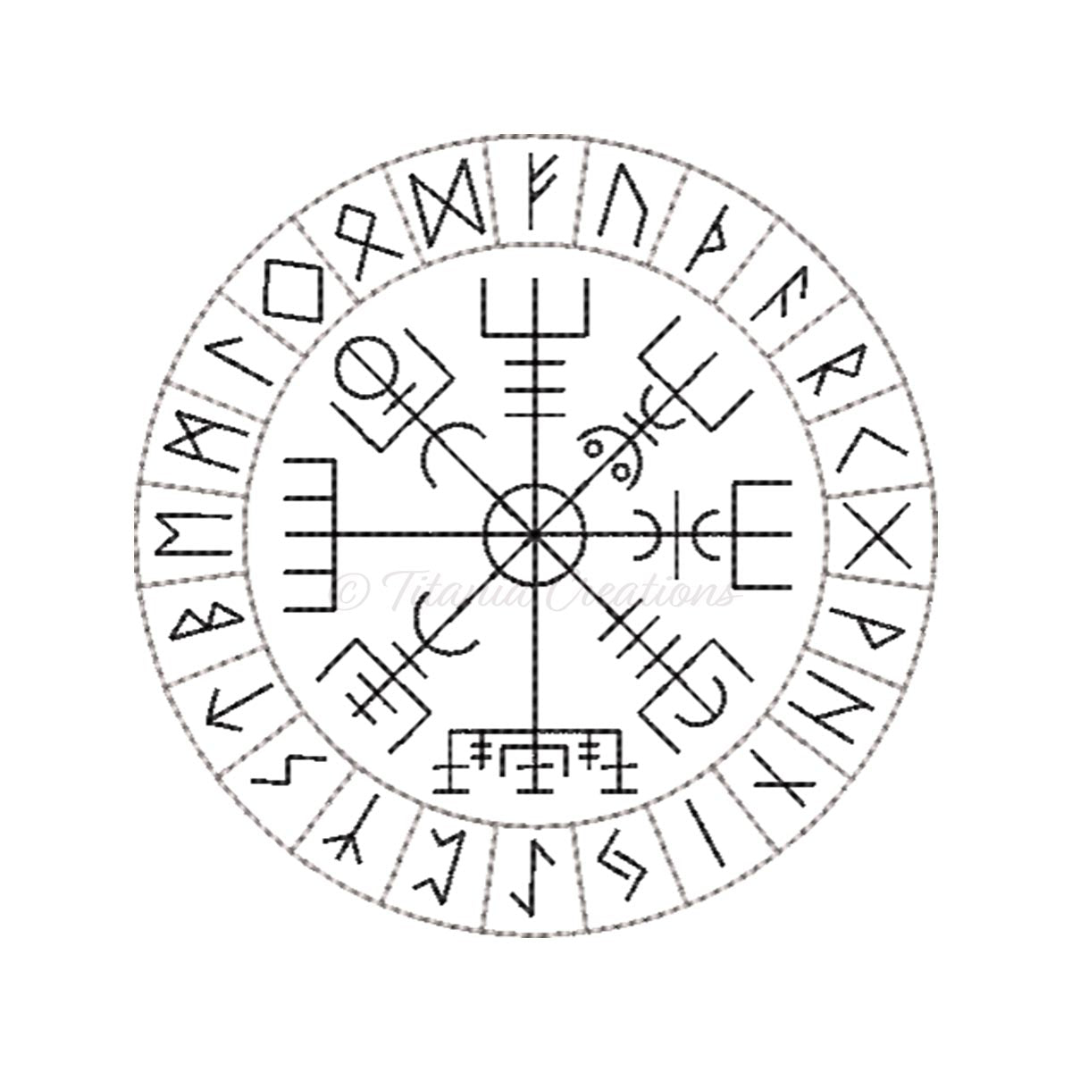 rune elder futhark