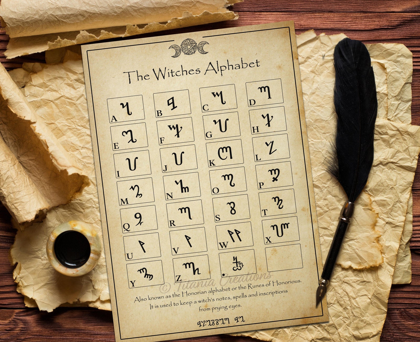 theban alphabet chart