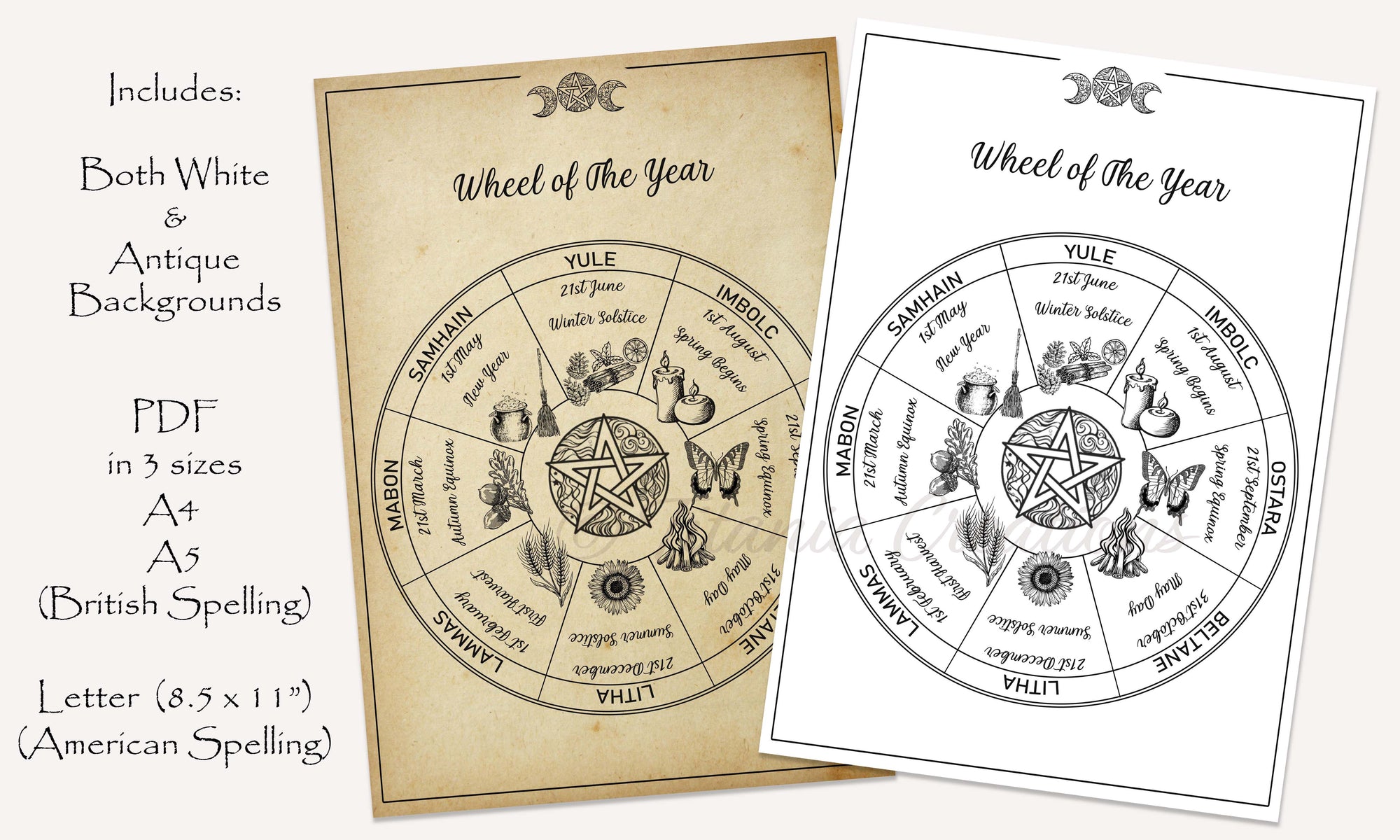 Wheel of The Year SOUTHERN HEMISPHERE Printable Pages Titania Creations