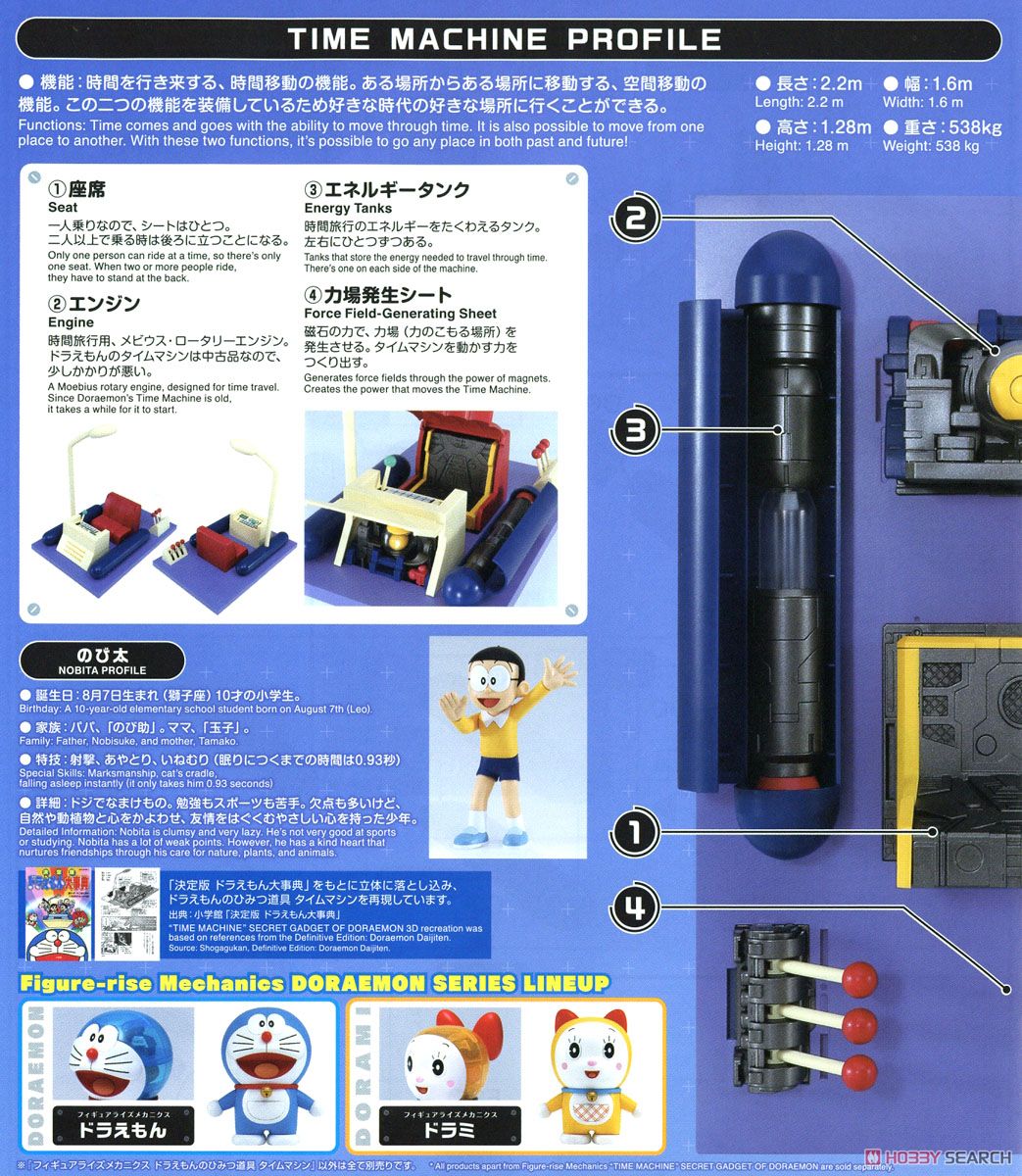 Bandai Figure Rise Mechanics Time Machine Secret Gadget Of Doraemon Click Com Bn