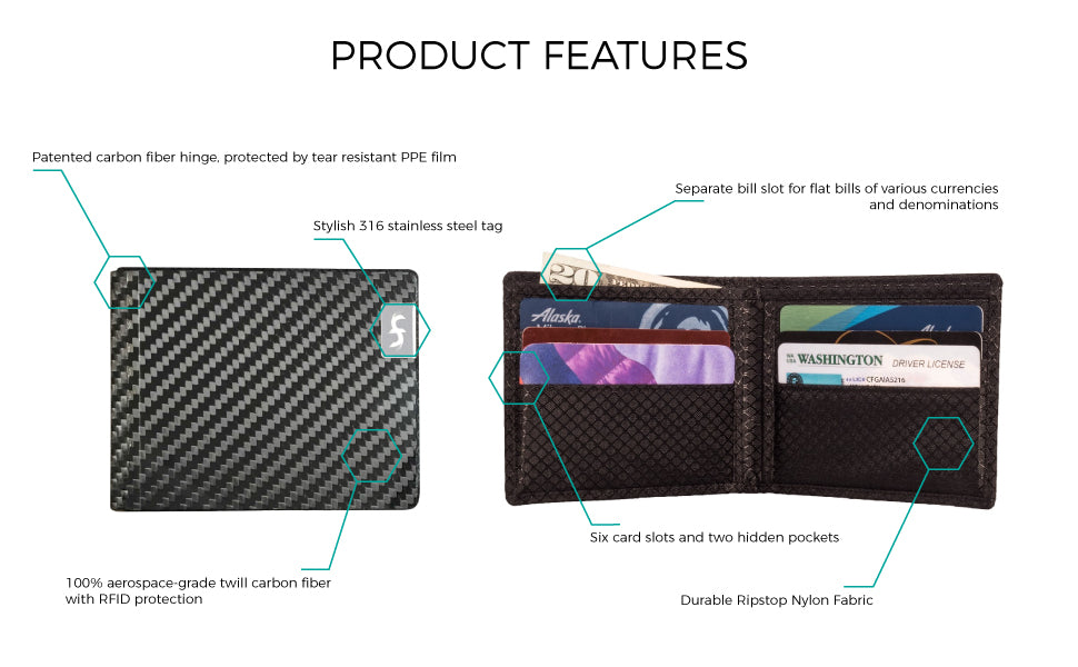 Common Fibers MAX carbon fiber bifold wallet product features