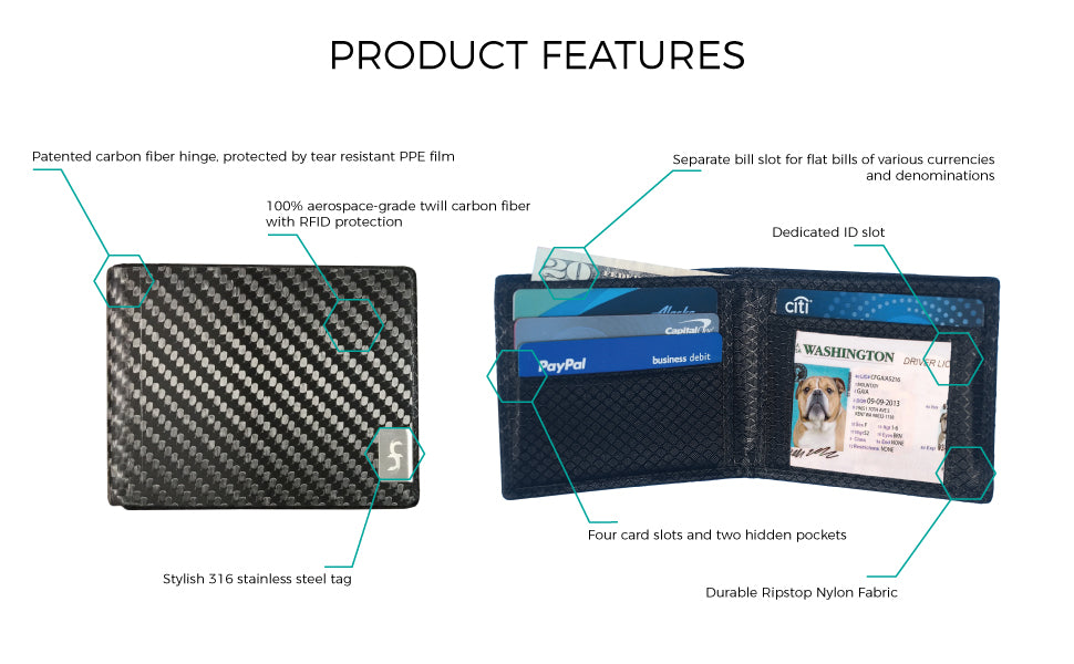 Common Fibers MAX 3.0 carbon fiber bifold wallet with ID product features