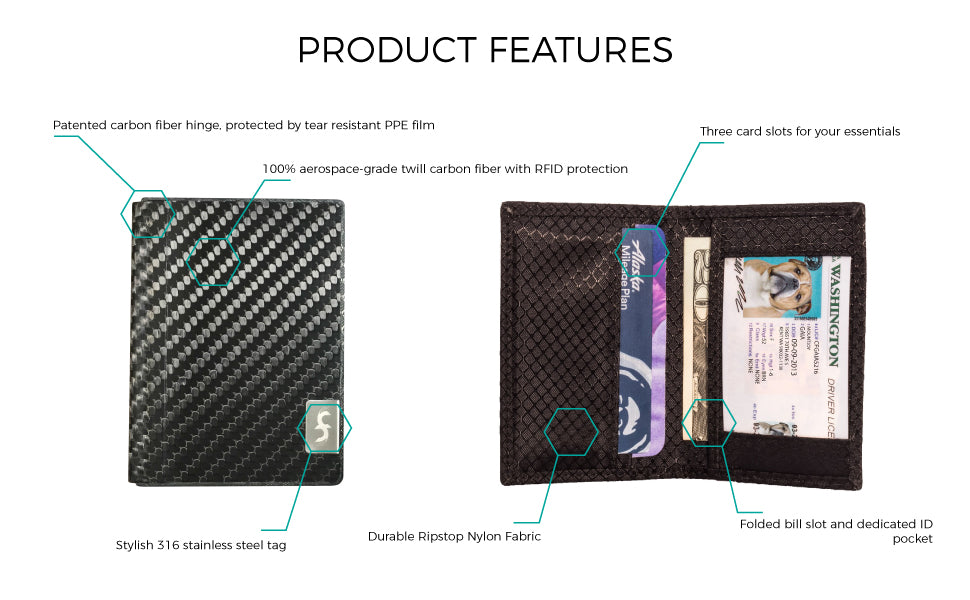 SLM Common Fibers carbon fiber minimalist wallet product features