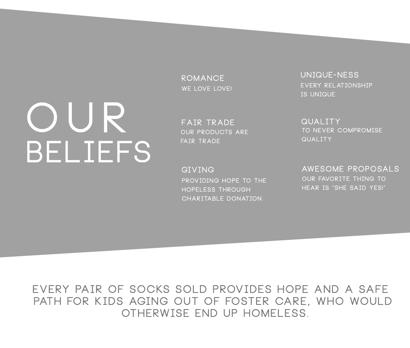 Our Beliefs