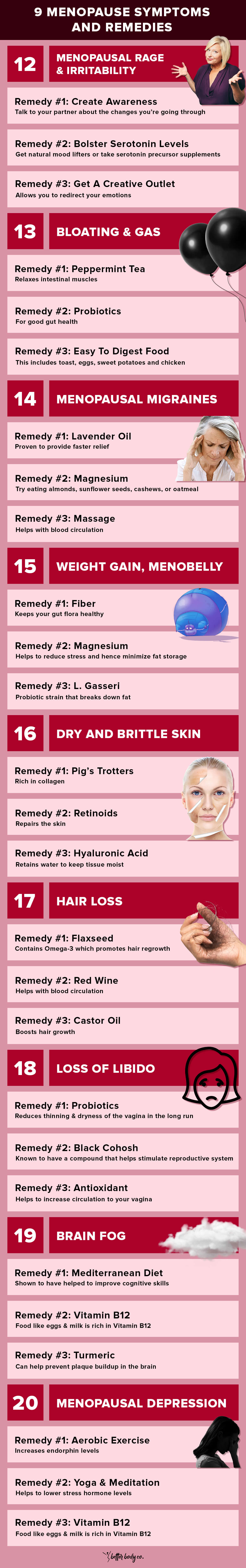 Menopause Infographics