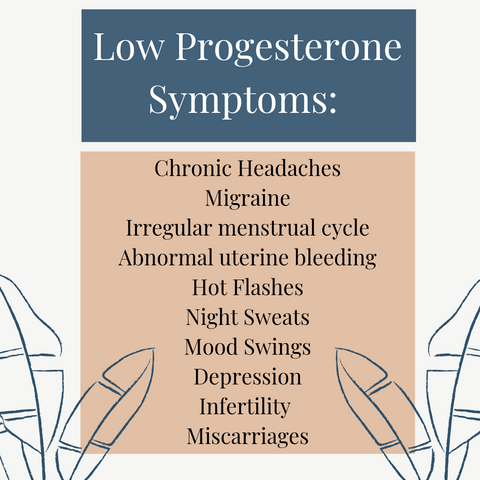 low progesterone level, HRT
