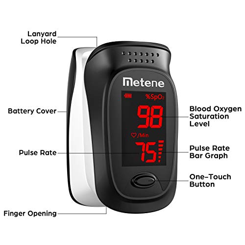 Metene Fingertip Pulse Oximeter, Blood Oxygen Saturation Monitor