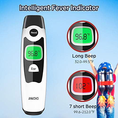 Infrared Thermometer for Adults with LCD Screen, Memory Recall, Fever