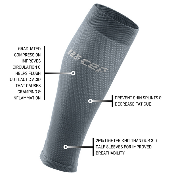 Compression Calf Sleeves