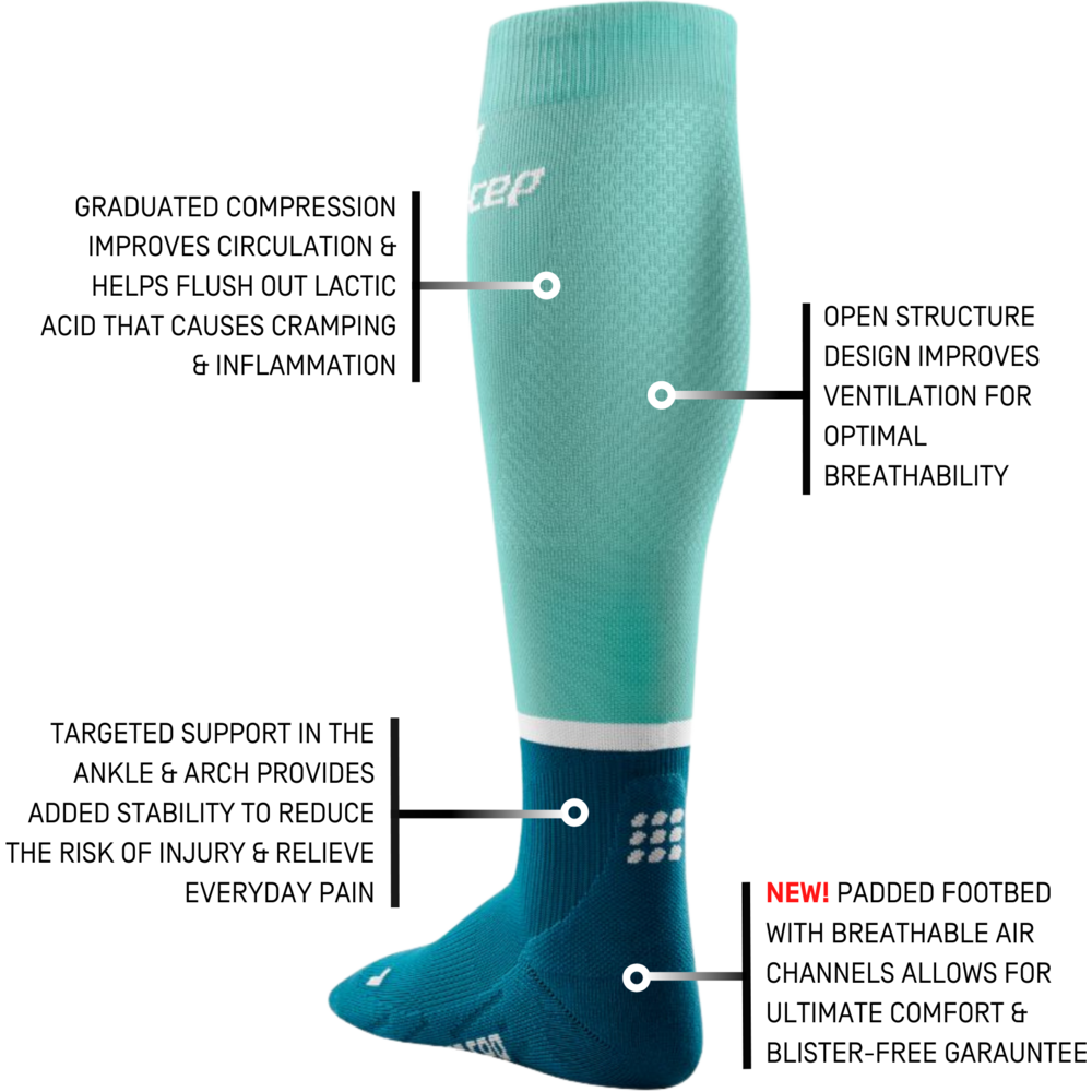 CEP Athletic Compression | Embrace the Pressure