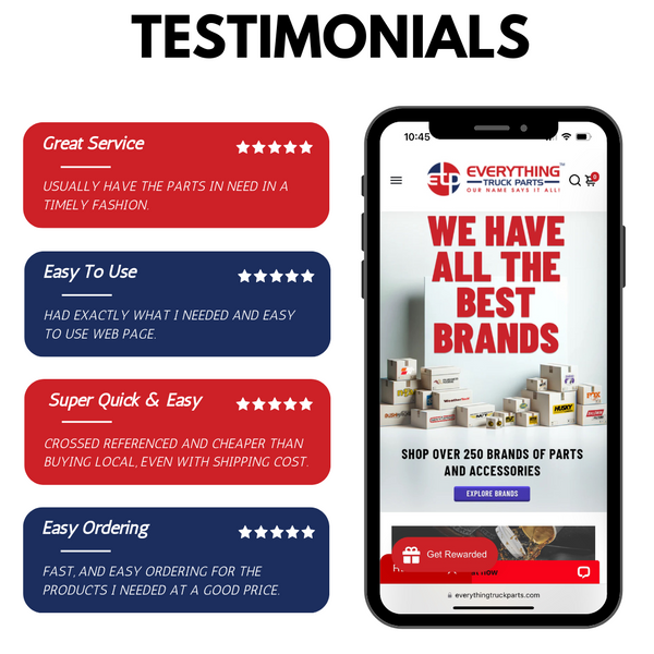 Customer Testimonials