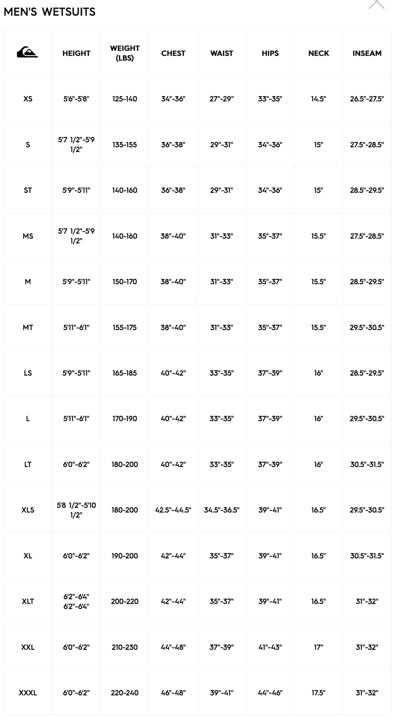 Quiksilver Youth Wetsuit Size Chart