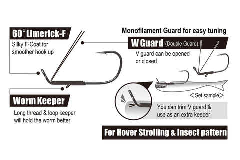 Decoy Worm153 FF Hook – Japan Import Tackle