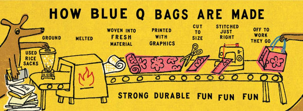How Blue Q Bags Are Made
