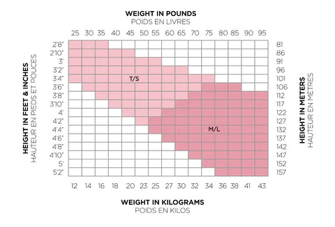SoDanca Child Tights Size Chart
