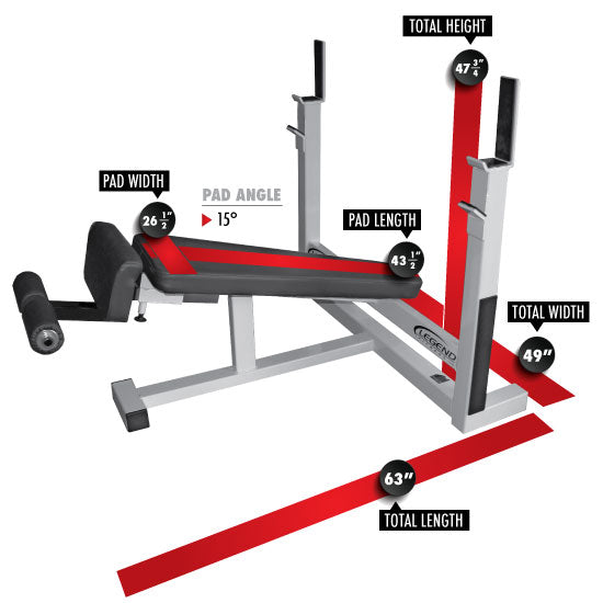 Gym Bench DIY