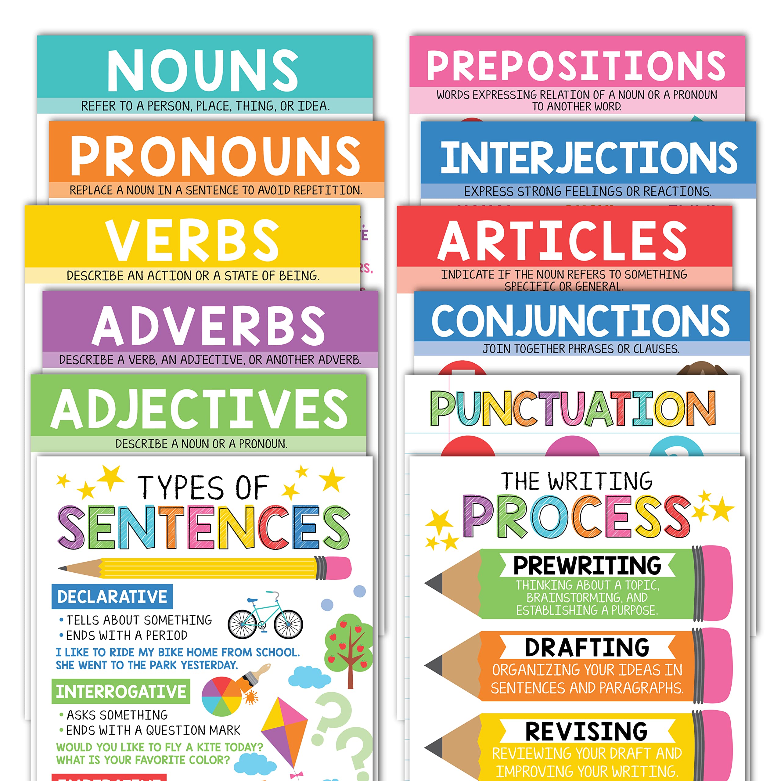 12 Colorful, Laminated Parts Of Speech Posters - Hadley Designs product image