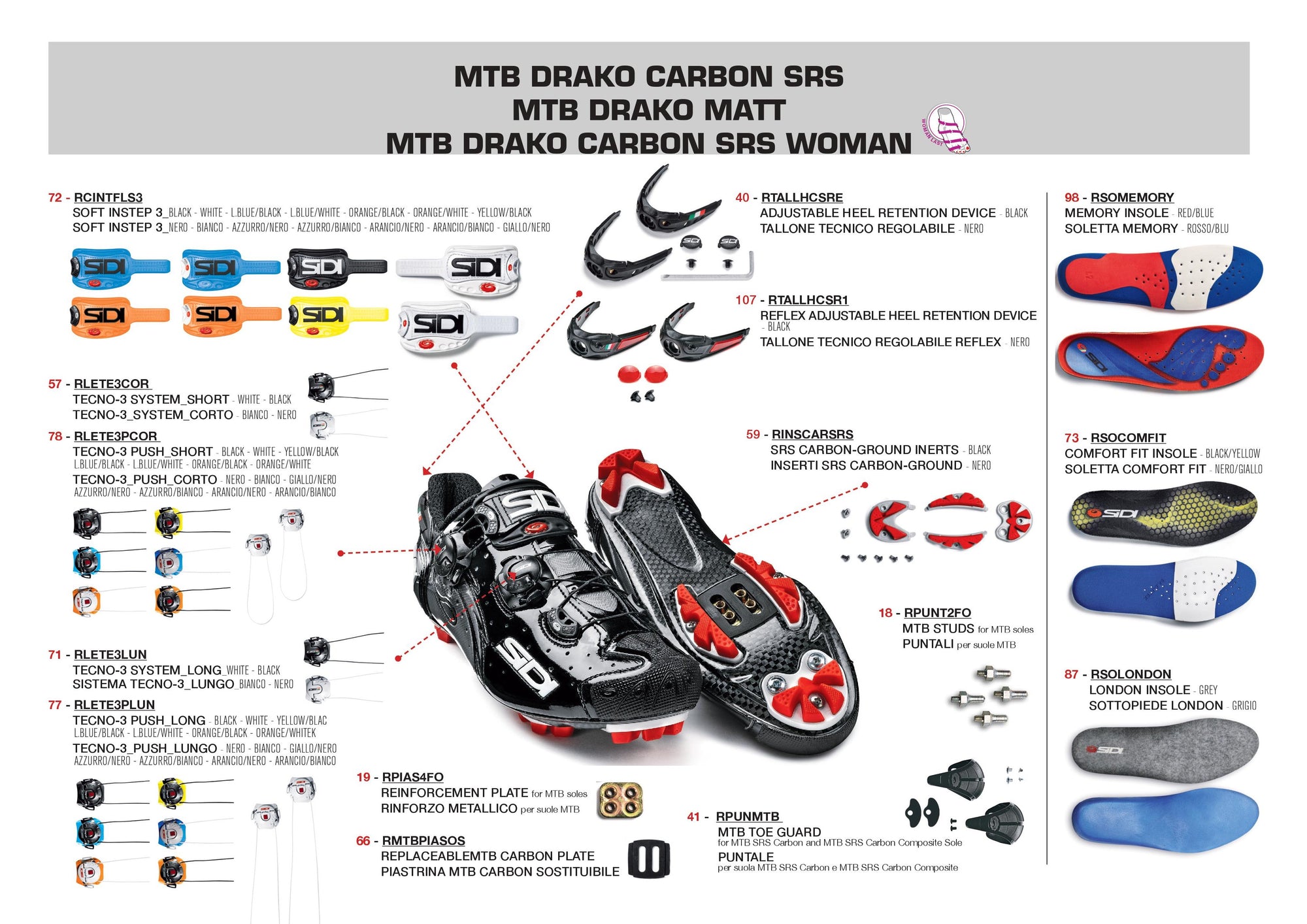 sidi heel retention system