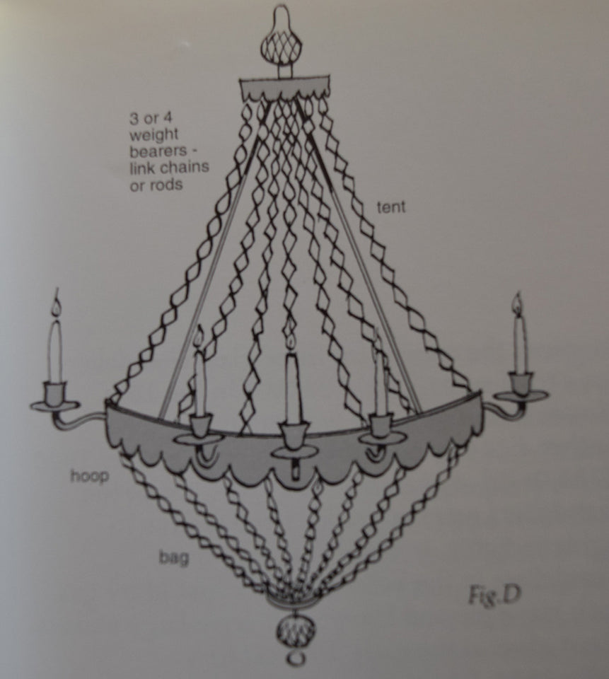 Featured image of post Chandelier Drawing Reference - Find &amp; download free graphic resources for chandelier.