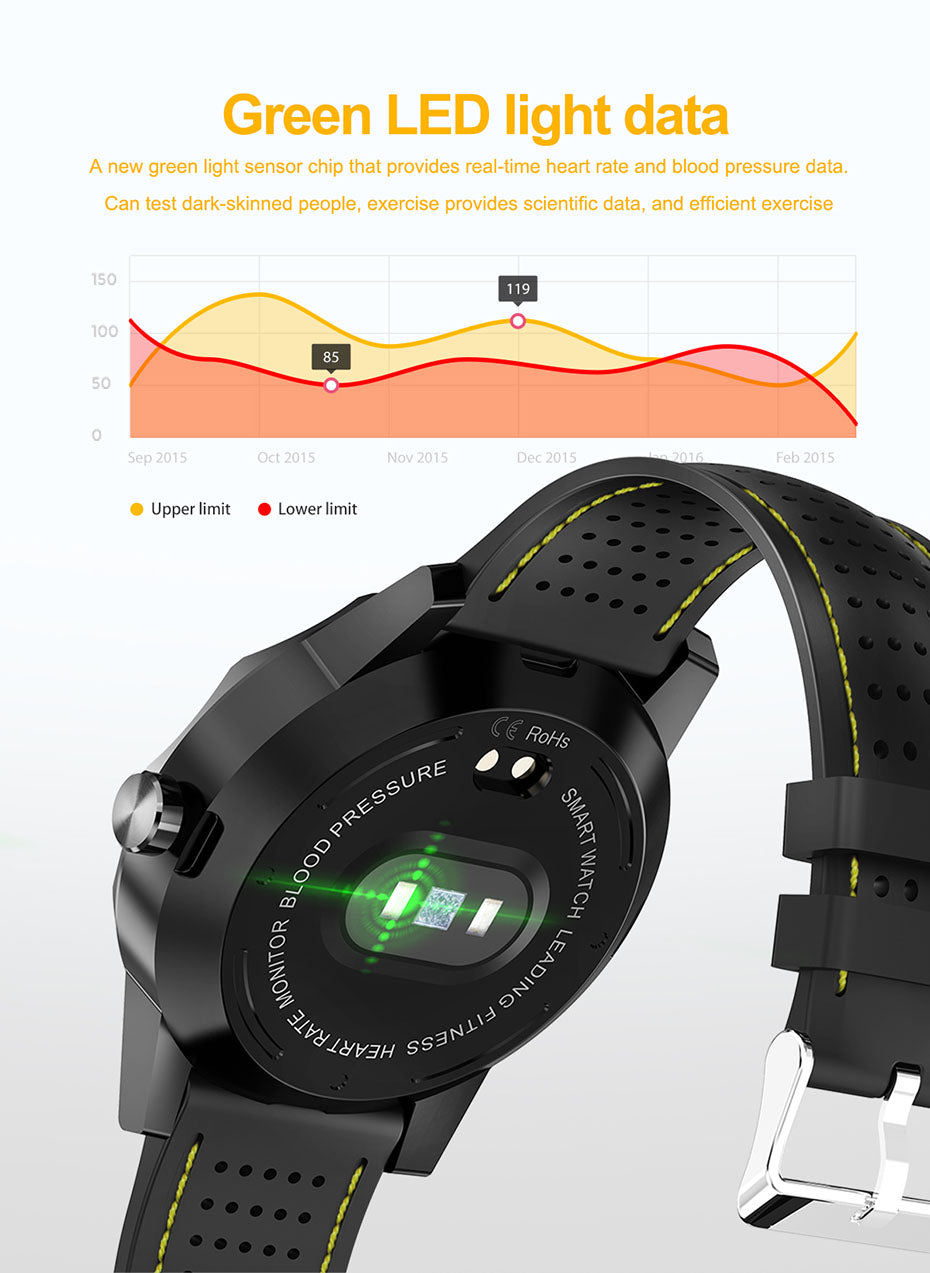 SKY1-Smartwatch