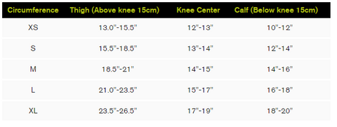 Donjoy Knee Brace Size Chart