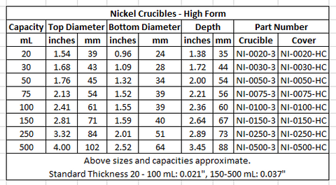 Nickel Crucibles - High Form - 20 mL to 500 mL