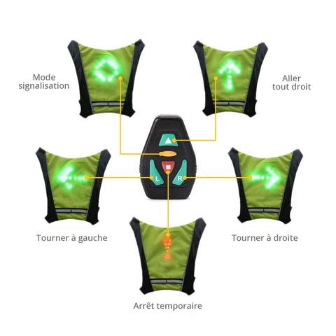 Gilet Clignotant Vélo Gilet Signalisation Velo Gilet LED Velo Réfléchissant  4 Mode Sac à Dos de Velo Gilet LED Clignotant avec USB R