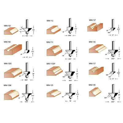 Router Bit Set - CoolNewTools