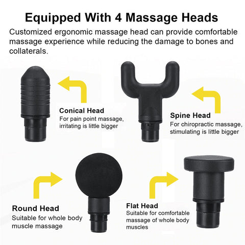 Massage Gun for Deep Tissue Muscle Handheld Percussion Muscle Gun with â  Rola Style