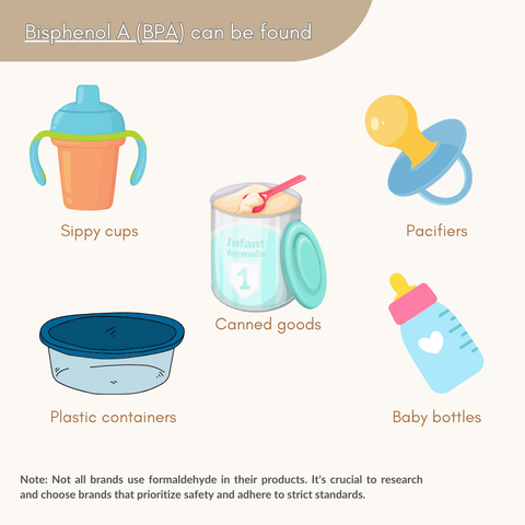 Bisphenol A (BPA) in Baby Products